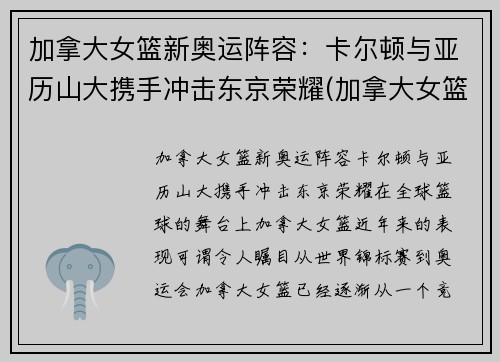 加拿大女篮新奥运阵容：卡尔顿与亚历山大携手冲击东京荣耀(加拿大女篮wnba)